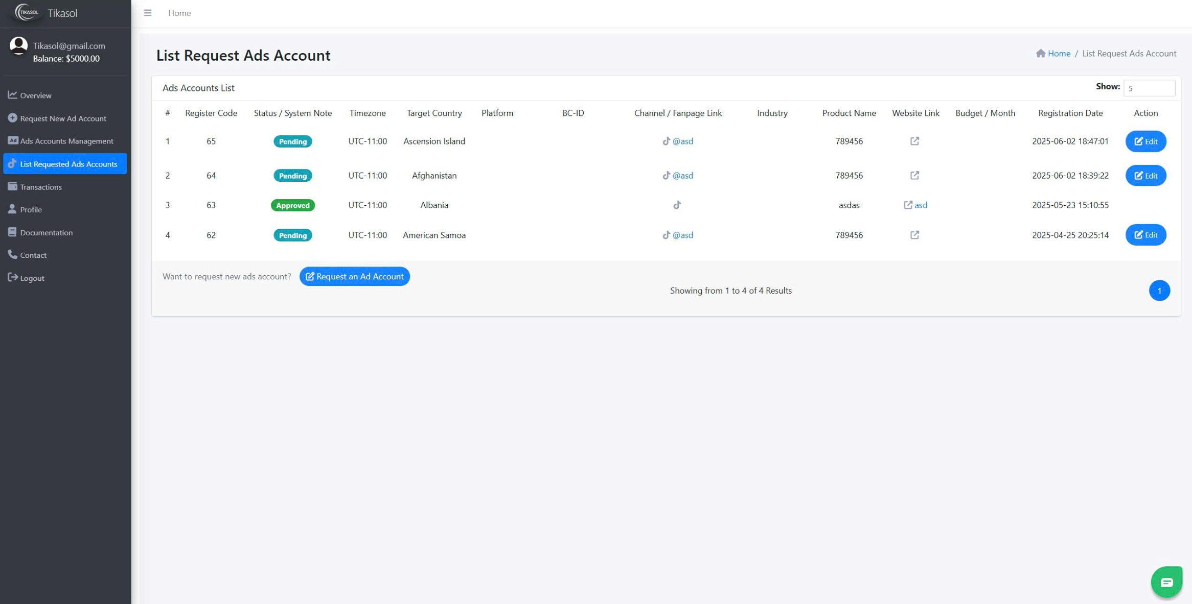 Tikasol TikTok Agency List of Requested Ad Accounts - View requested TikTok ad accounts, TikTok ad account request list, manage TikTok advertising accounts