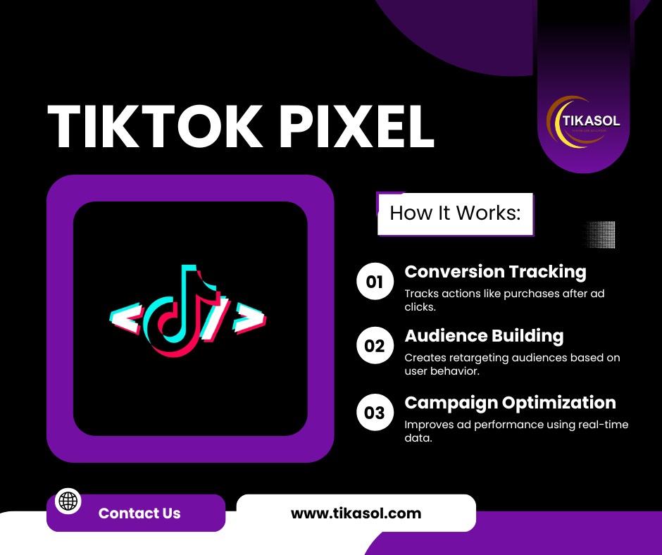 What is a TikTok Pixel?